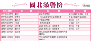國北榮譽榜