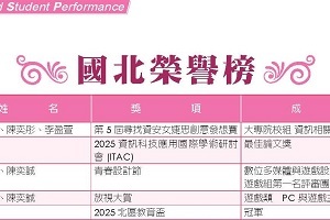 國北榮譽榜